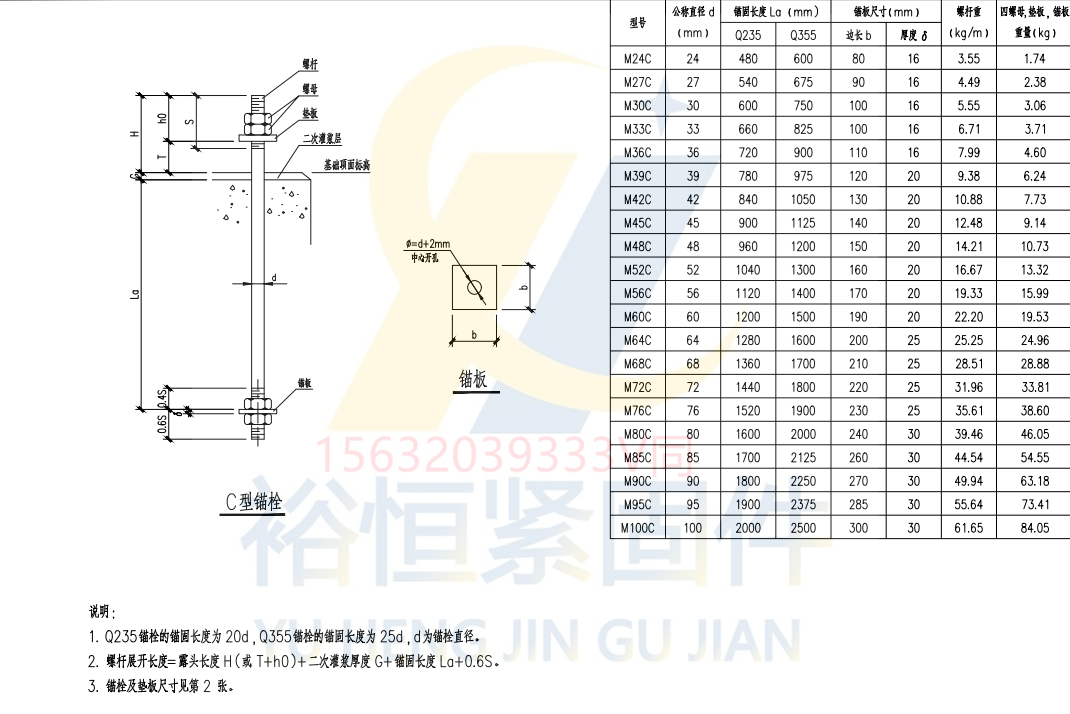 C型雙頭型D-CV510200C-2023錨標(biāo)標(biāo)準(zhǔn).png