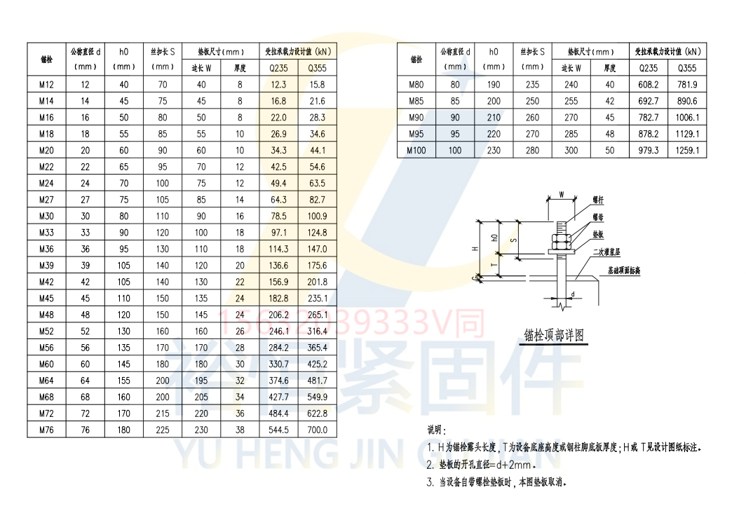 單頭型螺栓D-CV510200C-2023錨標(biāo)標(biāo)準(zhǔn).png